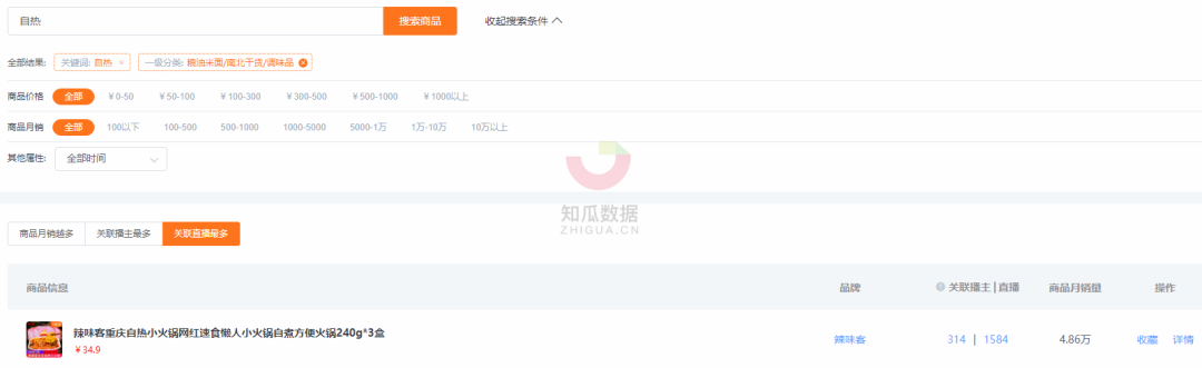 知瓜数据：销量暴增257%的自热食品，多方混战，已入侵半个淘宝直播间