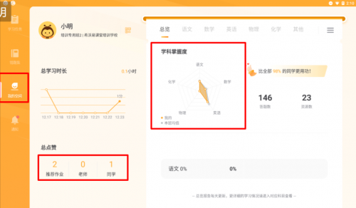 巧用数据分析，了解教学效果