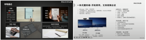 拥抱智能新变化，MAXHUB 全新赋能企业新发展