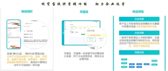 助力电商双11，商淘科技推出核货宝免费订货管理系统