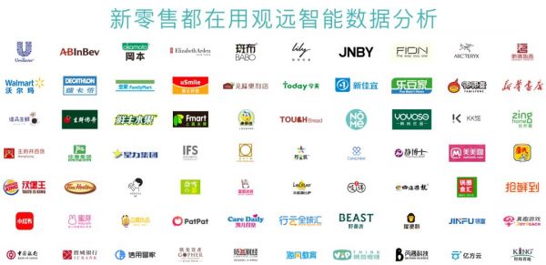 观远数据携手10家客户入围【2019智慧零售潜力TOP100排行榜】