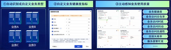 信锐2022年度智感AI发布会，助力基础网络迈入“智感”时代