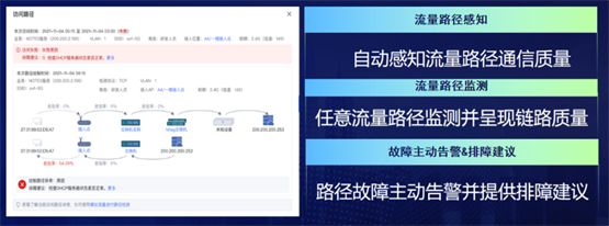 信锐2022年度智感AI发布会，助力基础网络迈入“智感”时代