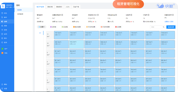 快鲸智慧楼宇数字化管理平台，赋能商业地产快速转型升级