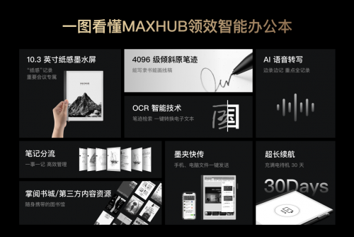 汇报纪要？思考决策？MAXHUB 领效智能办公本让你“一本从容”