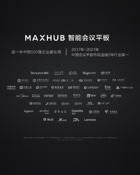 MAXHUB亮相2022 服务型制造发展高峰论坛,引领智慧制造发展新风向