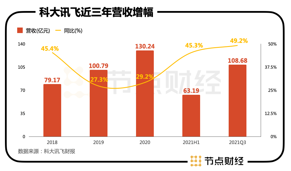 进入人工智能时代，普通人也能“听见花开”