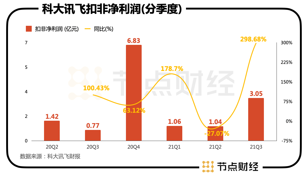 进入人工智能时代，普通人也能“听见花开”