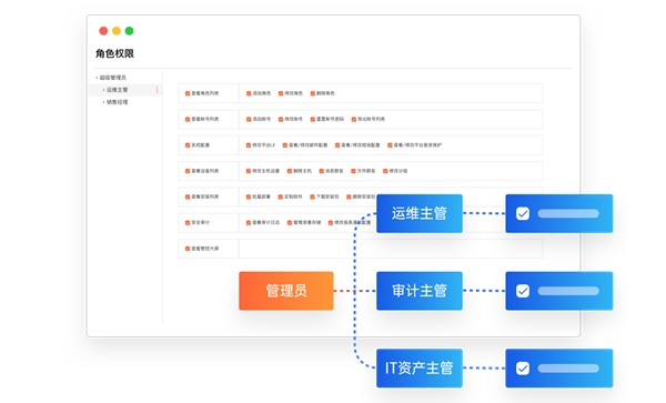 立足企业IT运维管理，向日葵掌控解锁「远程运维」新方式