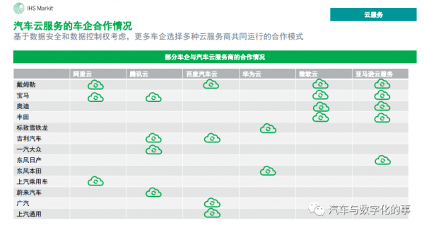 华为自动驾驶对激光雷达的偏执专业吗？