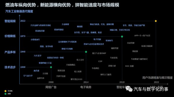 华为自动驾驶对激光雷达的偏执专业吗？