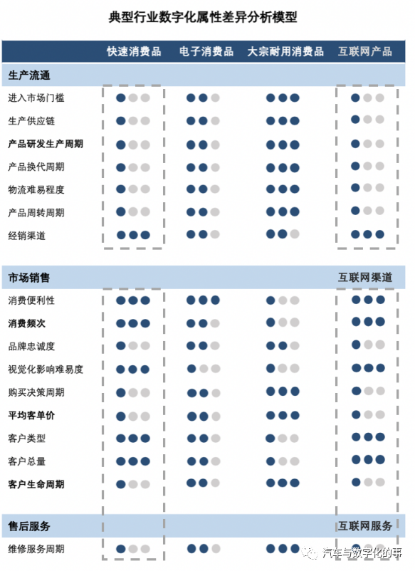 华为自动驾驶对激光雷达的偏执专业吗？