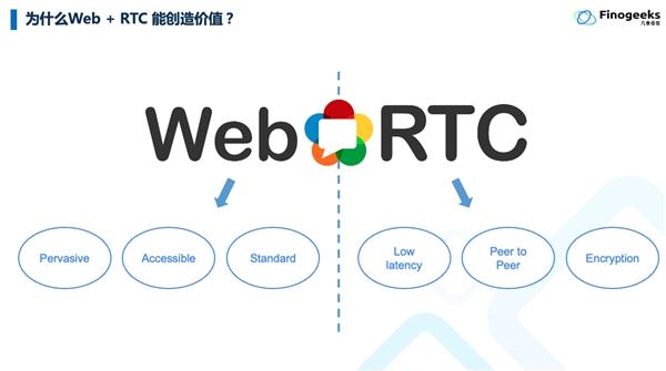 WebRTC正当时：凡泰极客网页实时通讯技术线上专题会成功举办