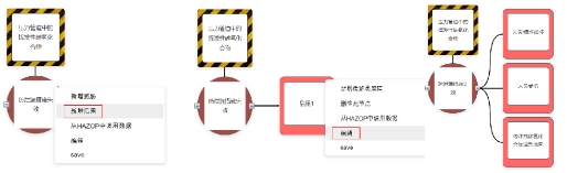 RiskCloud-BowTie的简单理解(基于Markov算法精准的SIL验证模块、FTA软件、 JSA软件、FMEA软件)