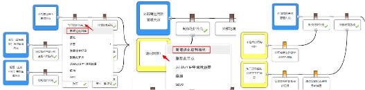 RiskCloud-BowTie的简单理解(基于Markov算法精准的SIL验证模块、FTA软件、 JSA软件、FMEA软件)