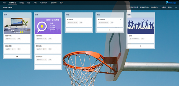 8Manage：用看板进行企业管理的现代方法