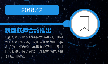 数字货币PT7D飙涨5000% 2018年PT7D要上月球吗