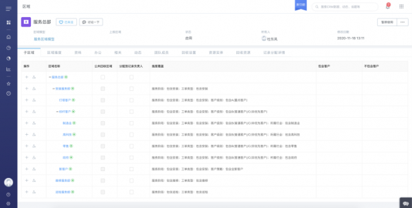 销售易V2011发版：产品国际化能力大幅跃升，助力中国企业扬帆远航