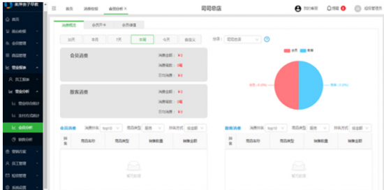 美萍亲子早教管理系统育儿教育宝宝启蒙收银管理软件