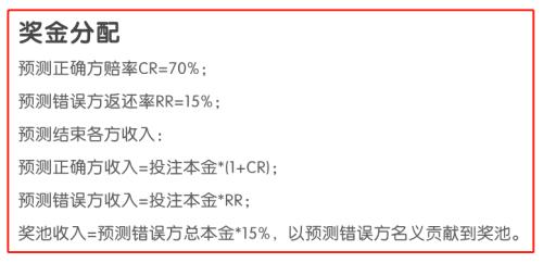 玩爆PT，我就裸辞！深度解锁Predict预测链玩法