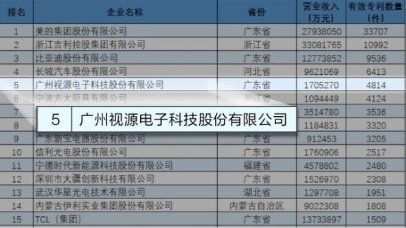 虎嗅网：看MAXHUB如何用技术打造智能会议平板“标杆”