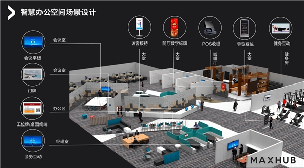 虎嗅网：看MAXHUB如何用技术打造智能会议平板“标杆”