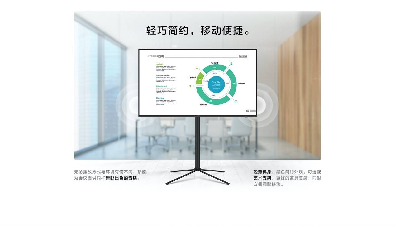 Lenovo BLn系列智能大屏发布：智能会议的性价比之选