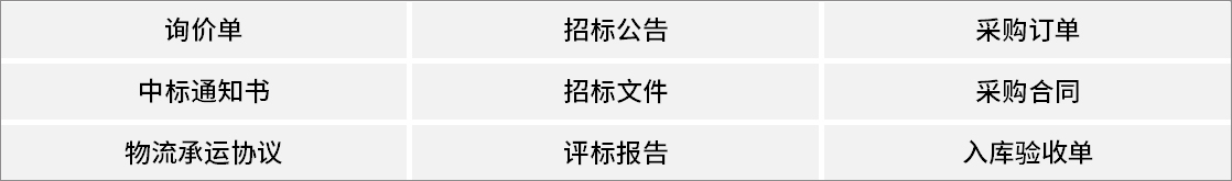 契约锁电子签章帮助大型酒店实现内部管理、客房服务电子化签署