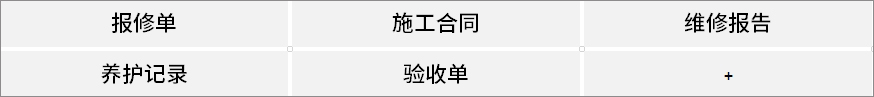 契约锁电子签章帮助大型酒店实现内部管理、客房服务电子化签署