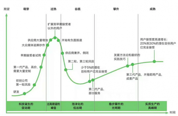 AI拓荒者旷视的坎坷