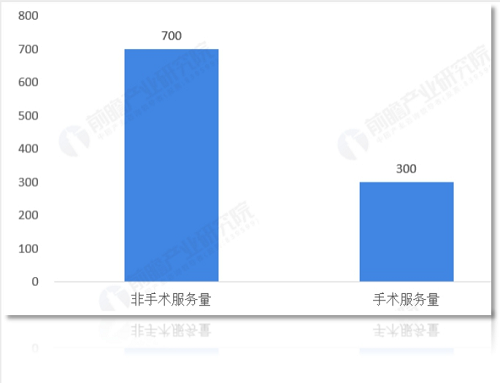 自在小铺线下分享会即将启动,美业新零售，新时代的大势所趋