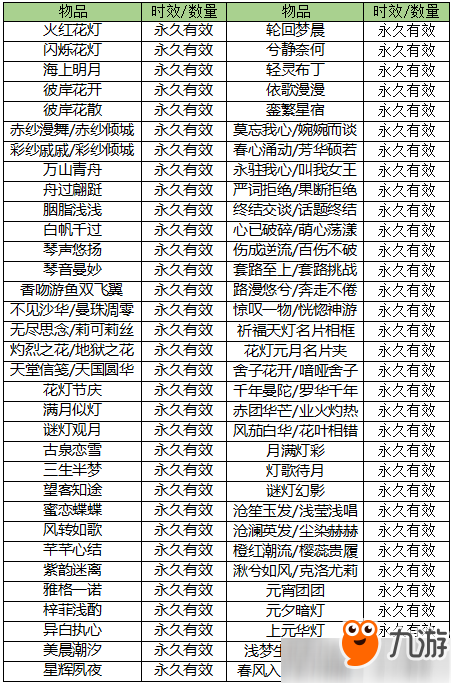 寻仙手游名字(寻仙手游名字符号)