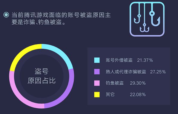 手游外挂网(手游科技辅助发卡网)