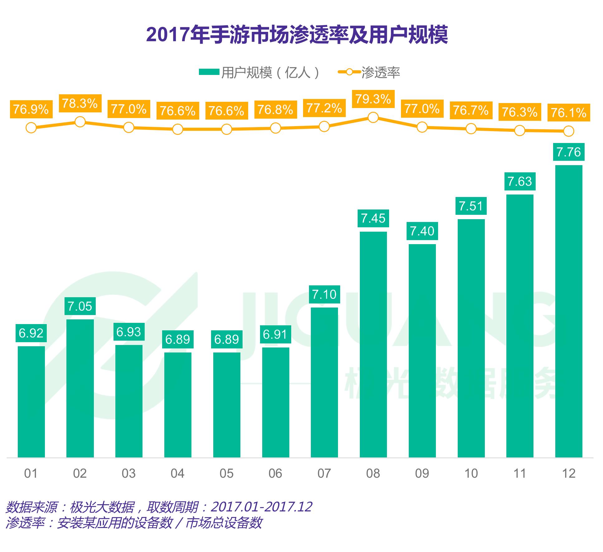 成都手游市场(成都手游代理加盟平台)