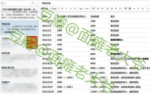 理财5月：从啃老屌丝到经济适用男