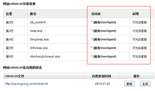 面向傻瓜 百度网页搜索结果robots提示上线 百度 微新闻 第1张