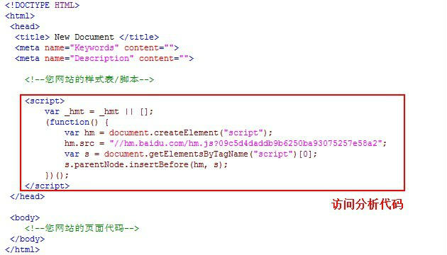 百度统计推出异步加载统计代码 百度统计 百度 微新闻 第1张