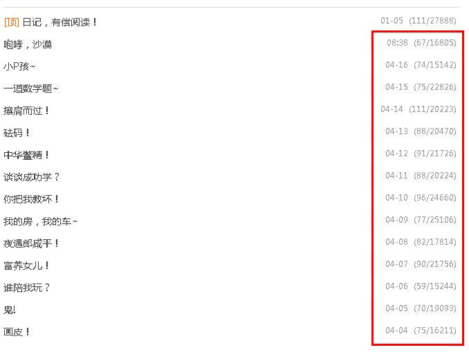 懂懂是如何用QQ空间年赚几百万的