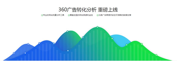 360广告转化分析上线