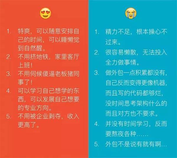 为什么我不建议你搞什么自由职业？ 好文分享 第1张