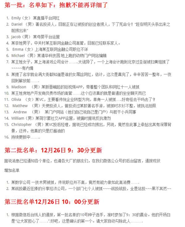 北京突查多个涉黄俱乐部，竟曝出大批互联网CEO？ 互联网 微新闻 第1张