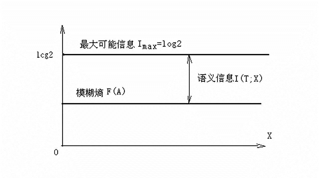 中国互联网史就是一部流氓史