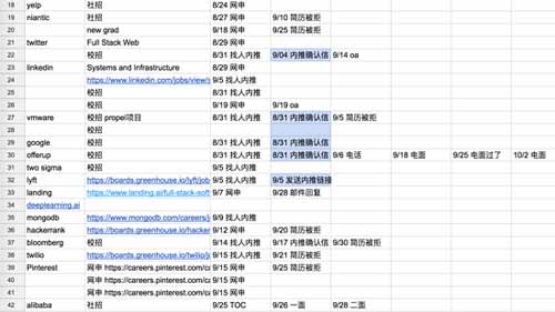 谈谈我找工作的4个月经历及内心感受