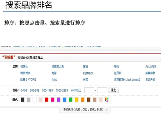 京东商城搜索排名规则及优化方向浅析