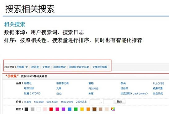 京东商城搜索排名规则及优化方向浅析