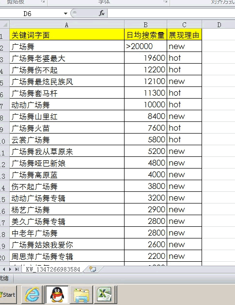 SEO实战案例分享：广场舞教学网