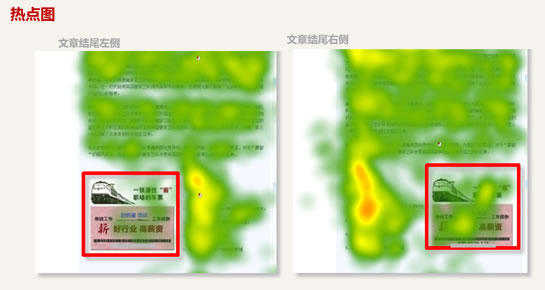 百度网盟环境下广告投放技巧浅析（二） 网赚 百度 好文分享 第7张