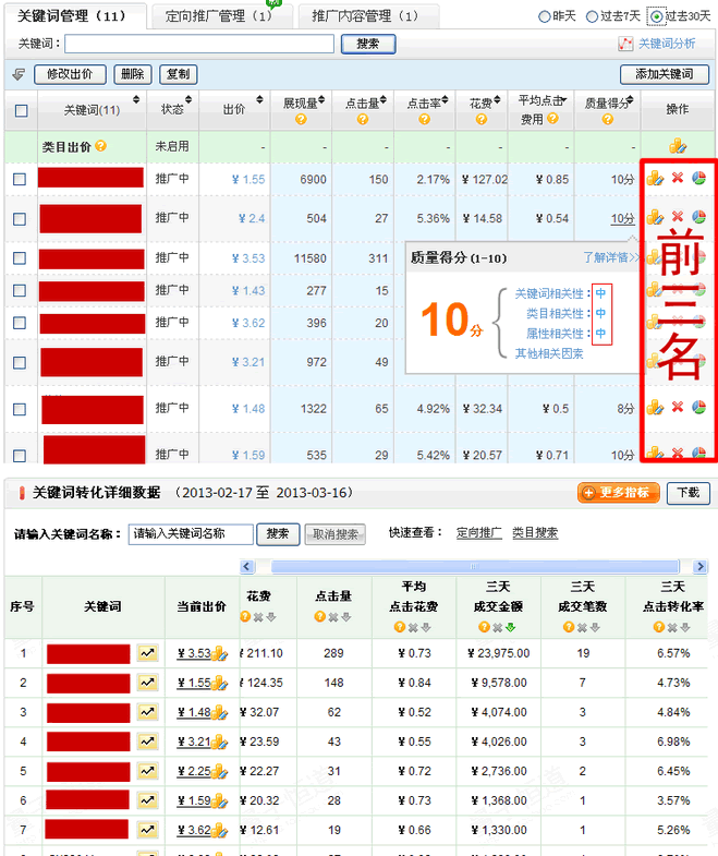 站在淘宝角度，深度剖析直通车