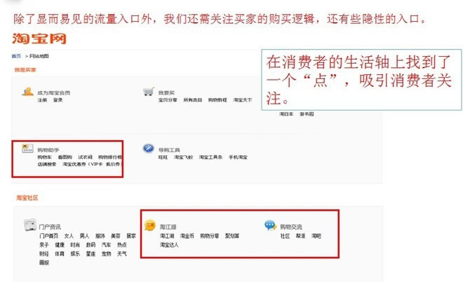 流量分析：淘宝流量的主要来源及流量