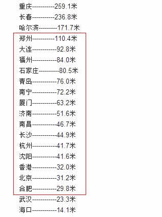 【御姐系列】如何恢复模糊处理过的照片背后的真实信息